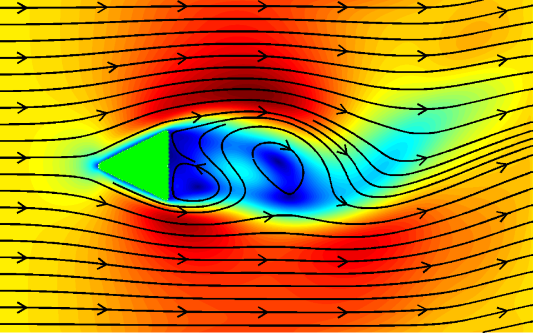 Stream lines of the instationary 2D flow of an incompressible viscous fluid around a triangular shape.